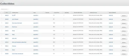 Collectible Management