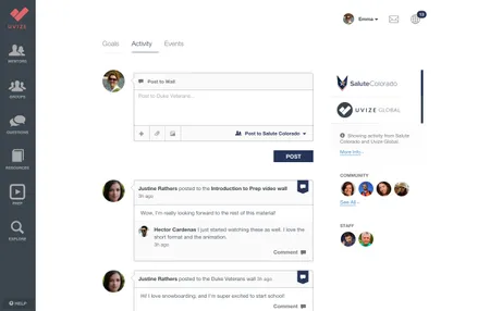 Organization Activity